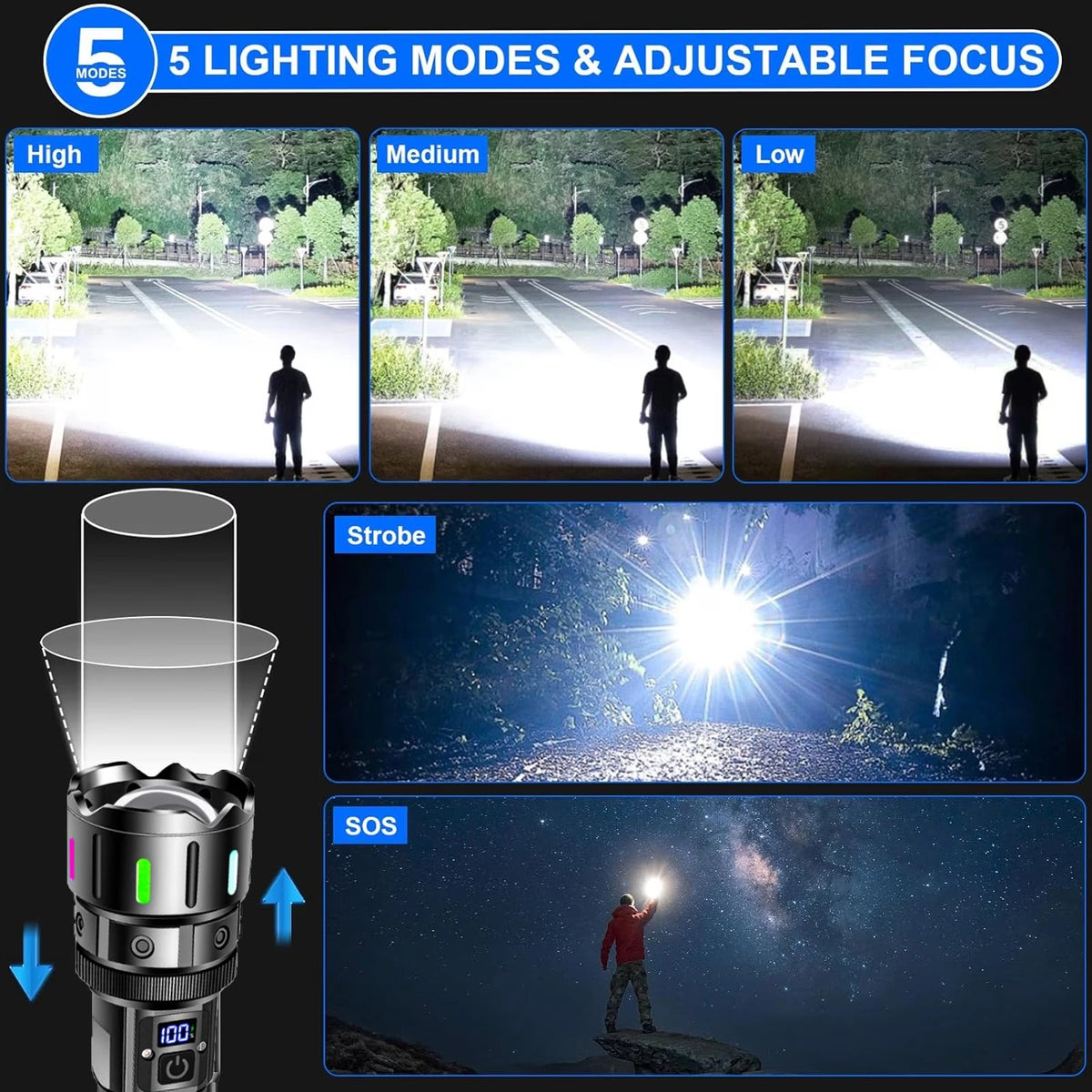 powerful LED flashlight – product image 2 | Tezly Pakistan