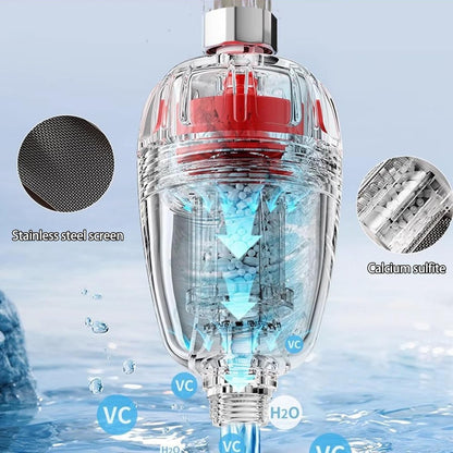SafeHeat Pro – Anti Shock Safety Valve with Water Filter