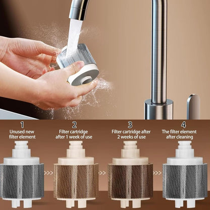 SafeHeat Pro – Anti Shock Safety Valve with Water Filter