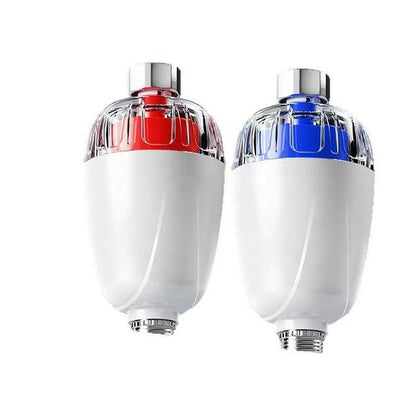 SafeHeat Pro – Anti Shock Safety Valve with Water Filter