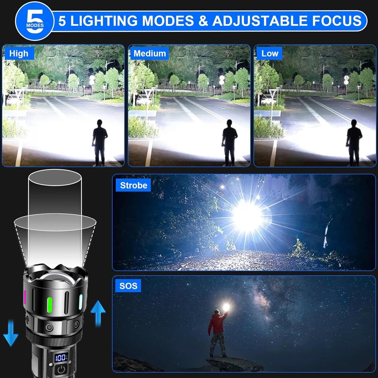 powerful LED flashlight